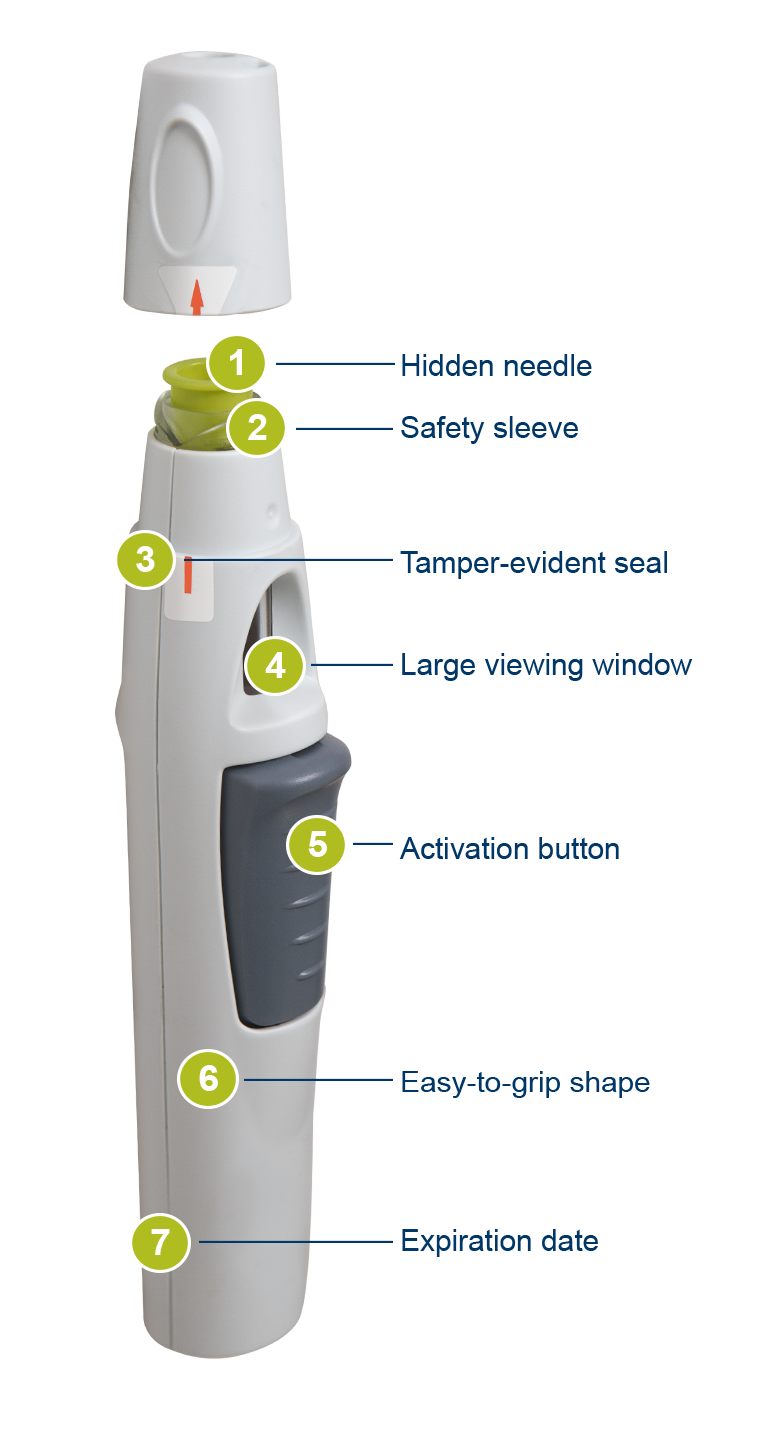 Autoinjector Features