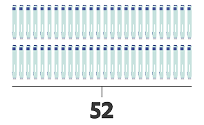 52 injections