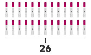 26 injections