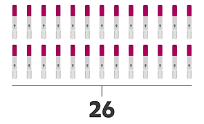 26 injections