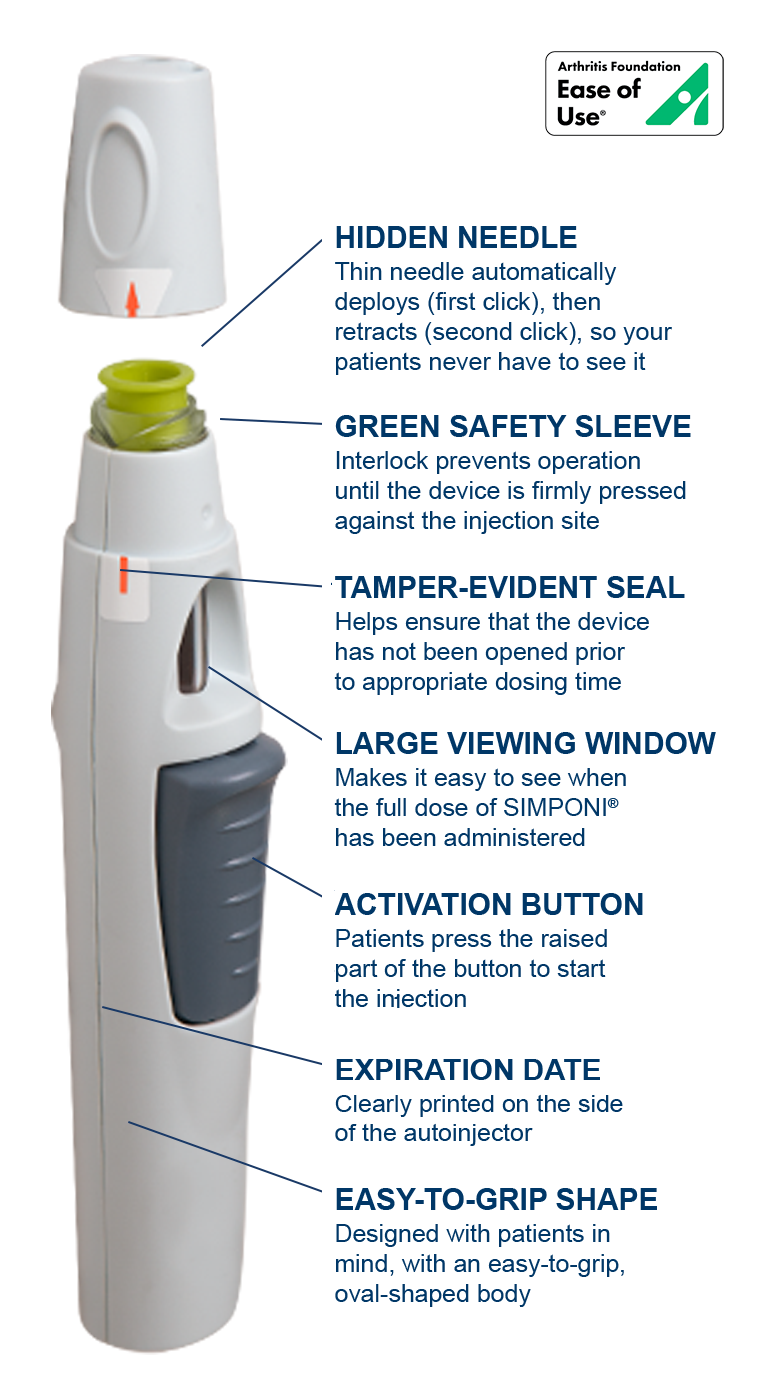 SmartJect® autoinjector Features